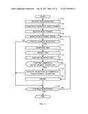 METHODS AND APPARATUS TO DETECT COMMERCIAL ADVERTISEMENTS ASSOCIATED WITH     MEDIA PRESENTATIONS diagram and image