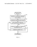 METHODS AND APPARATUS TO DETECT COMMERCIAL ADVERTISEMENTS ASSOCIATED WITH     MEDIA PRESENTATIONS diagram and image