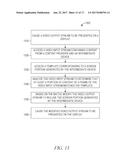 DYNAMIC VIDEO OVERLAYS diagram and image