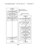 METHODS AND APPARATUS TO COLLECT DISTRIBUTED USER INFORMATION FOR MEDIA     IMPRESSIONS diagram and image