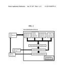 VIDEO PERSONALIZING SYSTEM, METHOD, AND RECORDING MEDIUM diagram and image