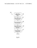 SYSTEM AND METHOD FOR INTEGRATING INTERACTIVE CALL-TO-ACTION, CONTEXTUAL     APPLICATIONS WITH VIDEOS diagram and image