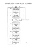 METHODS AND APPARATUS TO PROVIDE MESSAGES TO TELEVISION USERS diagram and image