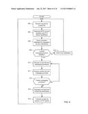 METHODS AND APPARATUS TO PROVIDE MESSAGES TO TELEVISION USERS diagram and image