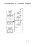 METHODS AND APPARATUS TO PROVIDE MESSAGES TO TELEVISION USERS diagram and image