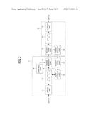 COMMUNICATION SYSTEM, TRANSMISSION APPARATUS, RECEPTION APPARATUS,     COMMUNICATION APPARATUS, COMMUNICATION METHOD, AND PROGRAM diagram and image