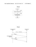 COMMUNICATION SYSTEM, TRANSMISSION APPARATUS, RECEPTION APPARATUS,     COMMUNICATION APPARATUS, COMMUNICATION METHOD, AND PROGRAM diagram and image