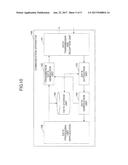 COMMUNICATION SYSTEM, TRANSMISSION APPARATUS, RECEPTION APPARATUS,     COMMUNICATION APPARATUS, COMMUNICATION METHOD, AND PROGRAM diagram and image