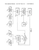 SYSTEM AND METHOD FOR DISPLAYING COMMERCIALS IN CONNECTION WITH AN     INTERACTIVE TELEVISION APPLICATION diagram and image