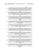 INTERACTIVE APPLICATION SERVER ON A SECOND SCREEN DEVICE diagram and image