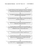 INTERACTIVE APPLICATION SERVER ON A SECOND SCREEN DEVICE diagram and image