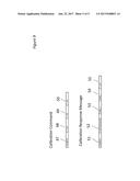 SMART METER SYSTEM COMMUNICATION METHODS diagram and image