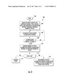 DETECTING AN ERROR CONDITION BY MONITORING A RESOURCE FLOW AT A PREMISES diagram and image