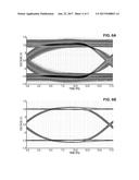 TRANSITION REPLACEMENT FOR CURRENT LEVELING IN A HIGH-SPEED TRANSMITTER diagram and image