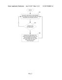 Near Field Based Earpiece Data Transfer System and Method diagram and image