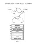 Wireless Stereo Headset Antenna System diagram and image