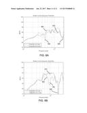 MITIGATING EFFECTS OF CAVITY RESONANCE IN SPEAKERS diagram and image