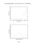 Planar Sensor Array diagram and image