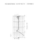 SPEAKER DIAPHRAGM, SPEAKER INCLUDING SAME, AND METHOD FOR MANUFACTURING     SPEAKER DIAPHRAGM diagram and image