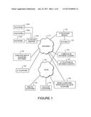 SYSTEMS AND METHODS OF FORWARDING COMMUNICATION REQUESTS BASED ON HANDLING     INSTRUCTIONS IN AN INTERNET PROTOCOL ENVIRONMENT diagram and image