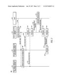 METHOD, DEVICE, AND SYSTEM FOR IMPROVING DEVICE PAIRING BETWEEN A SCANNING     WIRELESS RADIO COMMUNICATION DEVICE AND TARGET WIRELESS ELECTRONIC     DEVICES diagram and image