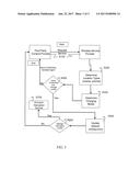 SYSTEM AND METHOD OF DECOUPLING AND EXPOSING COMPUTING DEVICE ORIGINATED     LOCATION INFORMATION diagram and image