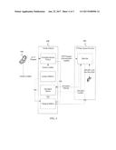 SYSTEM AND METHOD OF DECOUPLING AND EXPOSING COMPUTING DEVICE ORIGINATED     LOCATION INFORMATION diagram and image