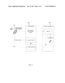 SYSTEM AND METHOD OF DECOUPLING AND EXPOSING COMPUTING DEVICE ORIGINATED     LOCATION INFORMATION diagram and image