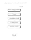 Telecommunication Network Architecture Compatibility Validation System diagram and image