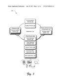 Indication of Wireless Signal Quality diagram and image