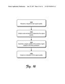 Indication of Wireless Signal Quality diagram and image