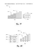 Indication of Wireless Signal Quality diagram and image