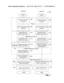 Detecting Device Presence for a Layer 3 Connection Using Layer 2 Discovery     Information diagram and image