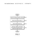 METHOD AND APPARATUS FOR CONNECTING TO ACCESS POINT IN PORTABLE TERMINAL diagram and image