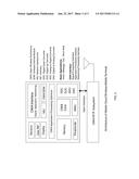 OPEN WIRELESS ARCHITECTURE (OWA) MOBILE CLOUD INFRASTRUCTURE AND METHOD diagram and image