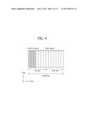 DATA TRANSMISSION METHOD AND DEVICE IN WIRELESS COMMUNICATION SYSTEM diagram and image