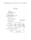 DATA TRANSMISSION METHOD AND DEVICE IN WIRELESS COMMUNICATION SYSTEM diagram and image