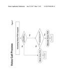 Managing Wireless Resources diagram and image