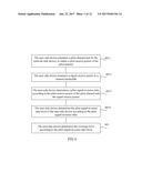 Information Transmission Method, User-Side Device, and Network-Side Device diagram and image