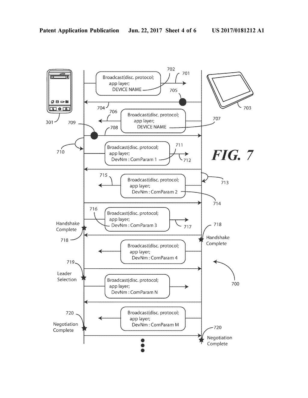 Devices and Methods for Establishing an Ad Hoc Peer-to-Peer Network - diagram, schematic, and image 05