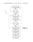 Devices and Methods for Establishing an Ad Hoc Peer-to-Peer Network diagram and image