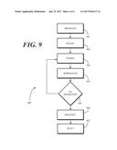 Devices and Methods for Establishing an Ad Hoc Peer-to-Peer Network diagram and image