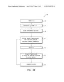 ESTIMATING A TEMPERATURE DURING ABLATION diagram and image