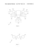 IMPLANTS FOR PELVIC ORGAN PROLAPSE SUPPORT diagram and image