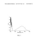 POLYMERIC COMPOSITION FOR OCULAR DEVICES diagram and image