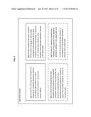 VISION SYSTEM RESPONSIVE TO A PRESENCE OF A WEARABLE OPHTHALMIC ELEMENT diagram and image