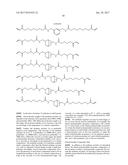 DENTAL POLYMERIZABLE MONOMER COMPOSITIONS diagram and image
