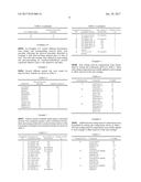 NATURAL OIL NAIL COATING REMOVAL COMPOSITIONS diagram and image