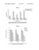 METHOD OF REDUCING ORAL BIOFILM diagram and image