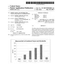 FORMULATIONS AND METHODS FOR VAGINAL DELIVERY OF ANTIPROGESTINS diagram and image